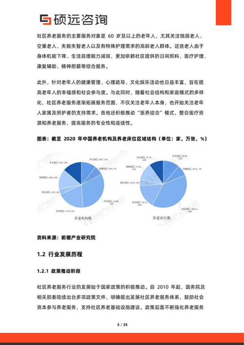 投资信息咨询
