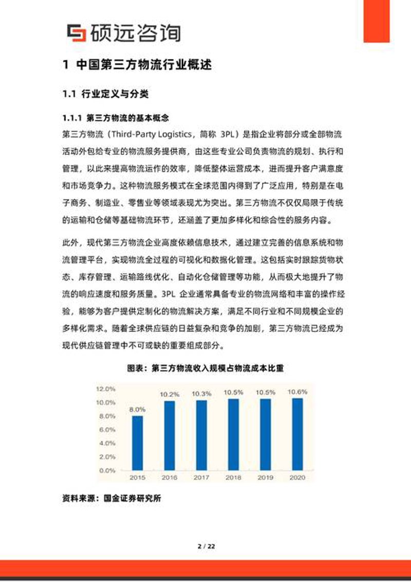 如何选购优质的投资信息咨询服务