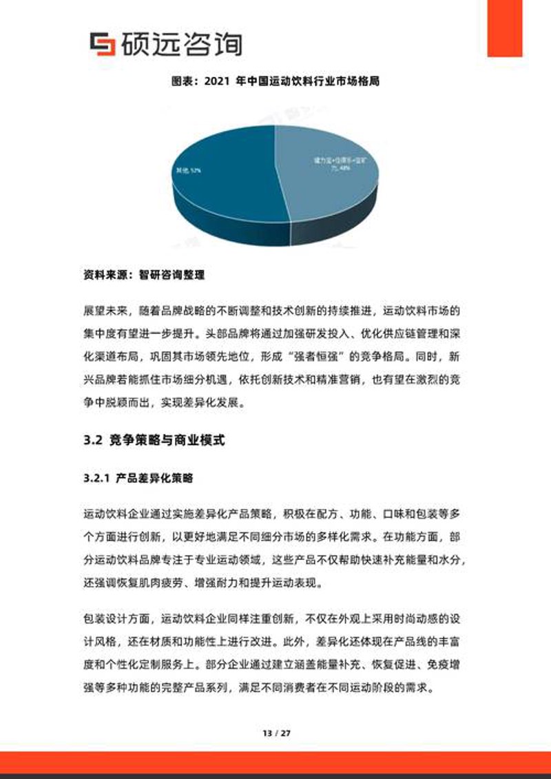 信息咨询行业的上海风向标：解读市场变化